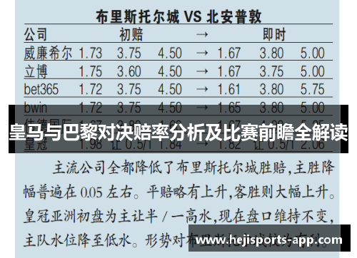 皇马与巴黎对决赔率分析及比赛前瞻全解读